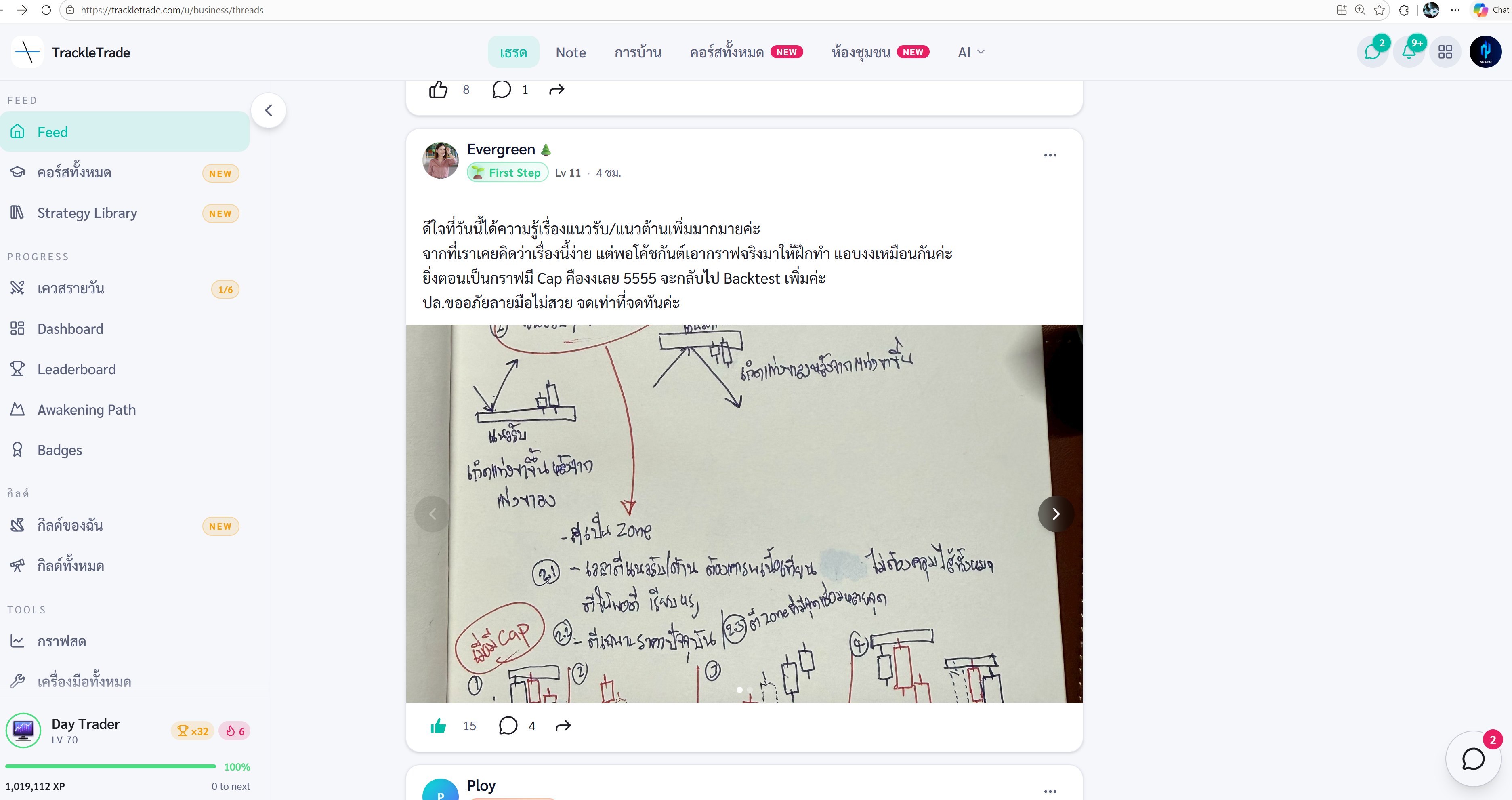 คอมมูนิตี้ TrackleTrade