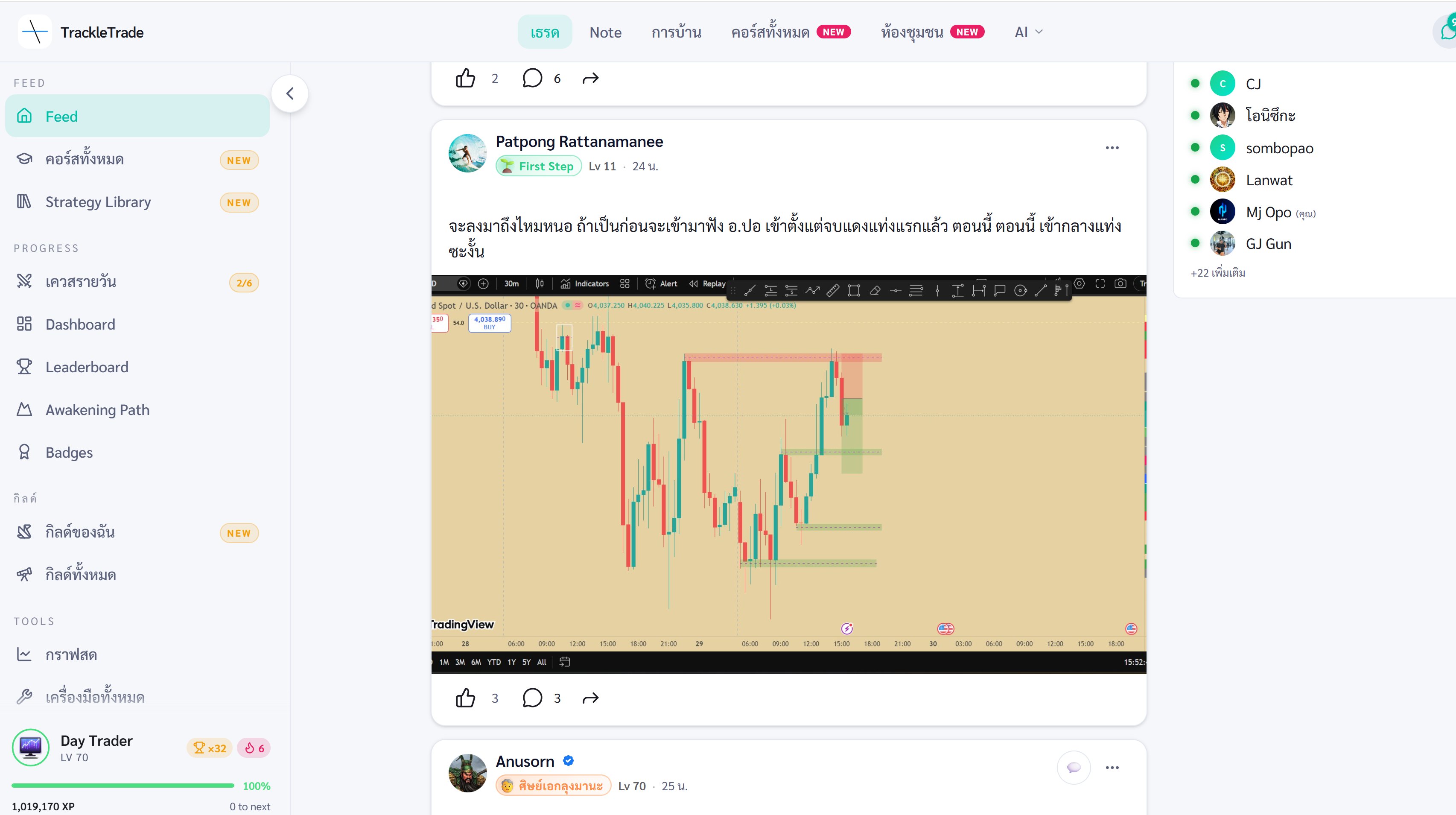 คอมมูนิตี้ TrackleTrade