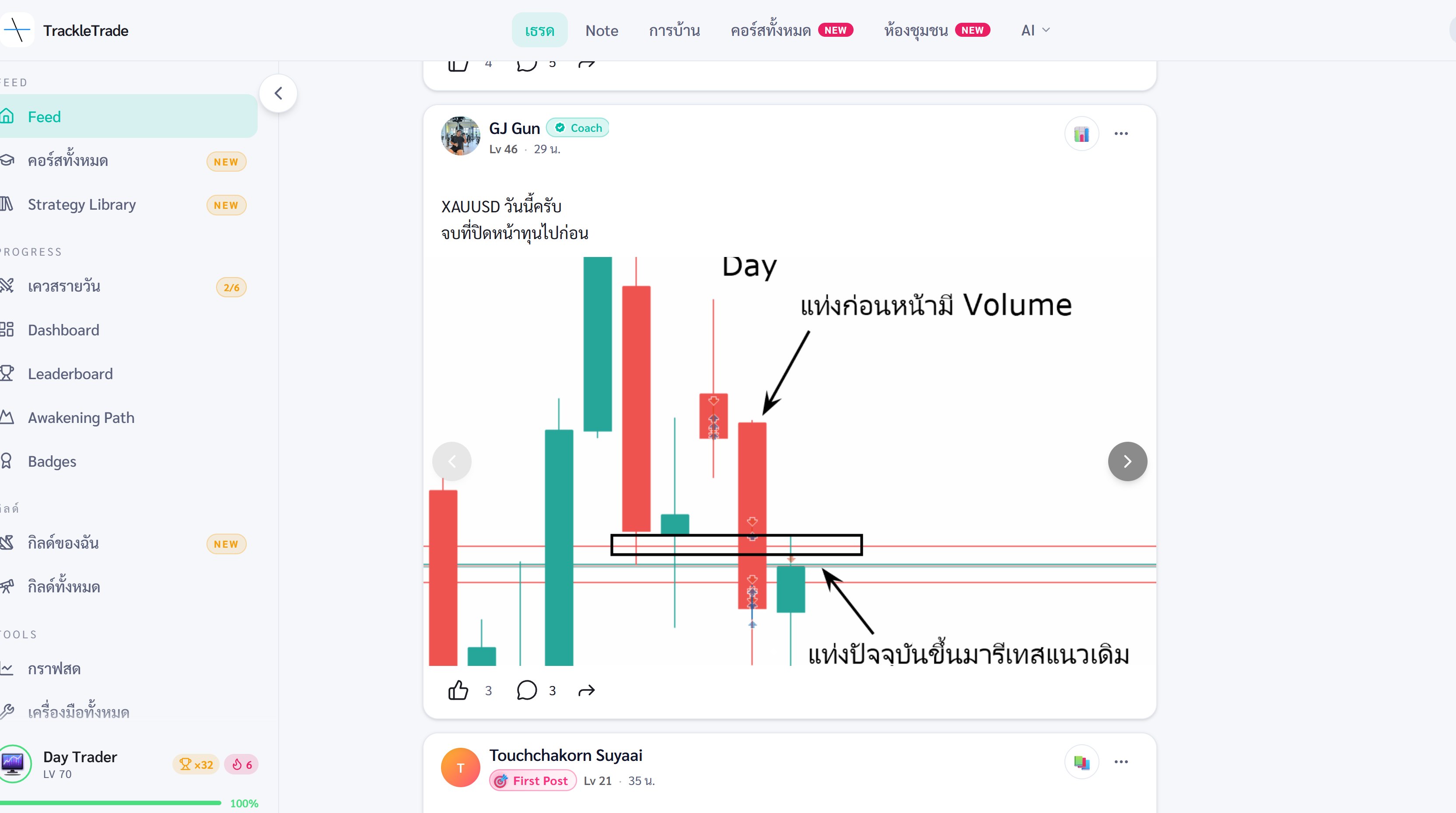 คอมมูนิตี้ TrackleTrade
