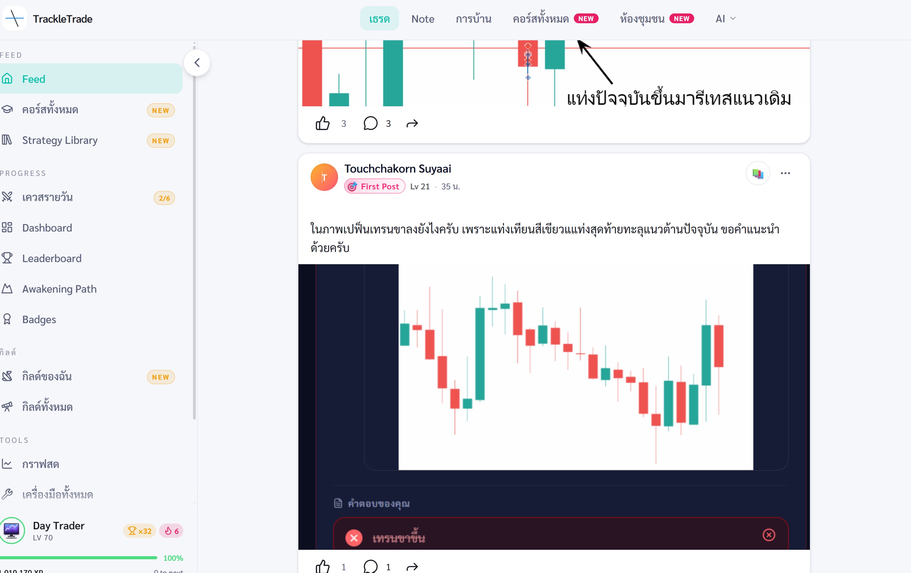 คอมมูนิตี้ TrackleTrade