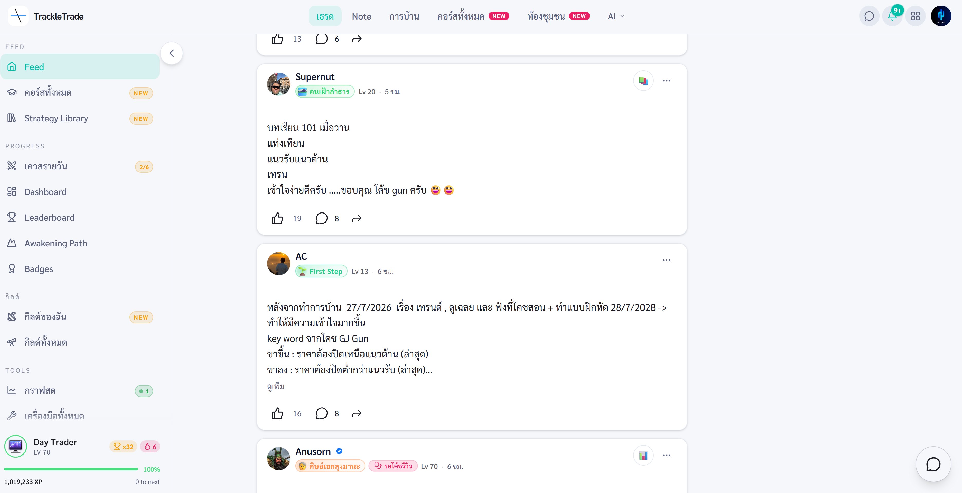 คอมมูนิตี้ TrackleTrade
